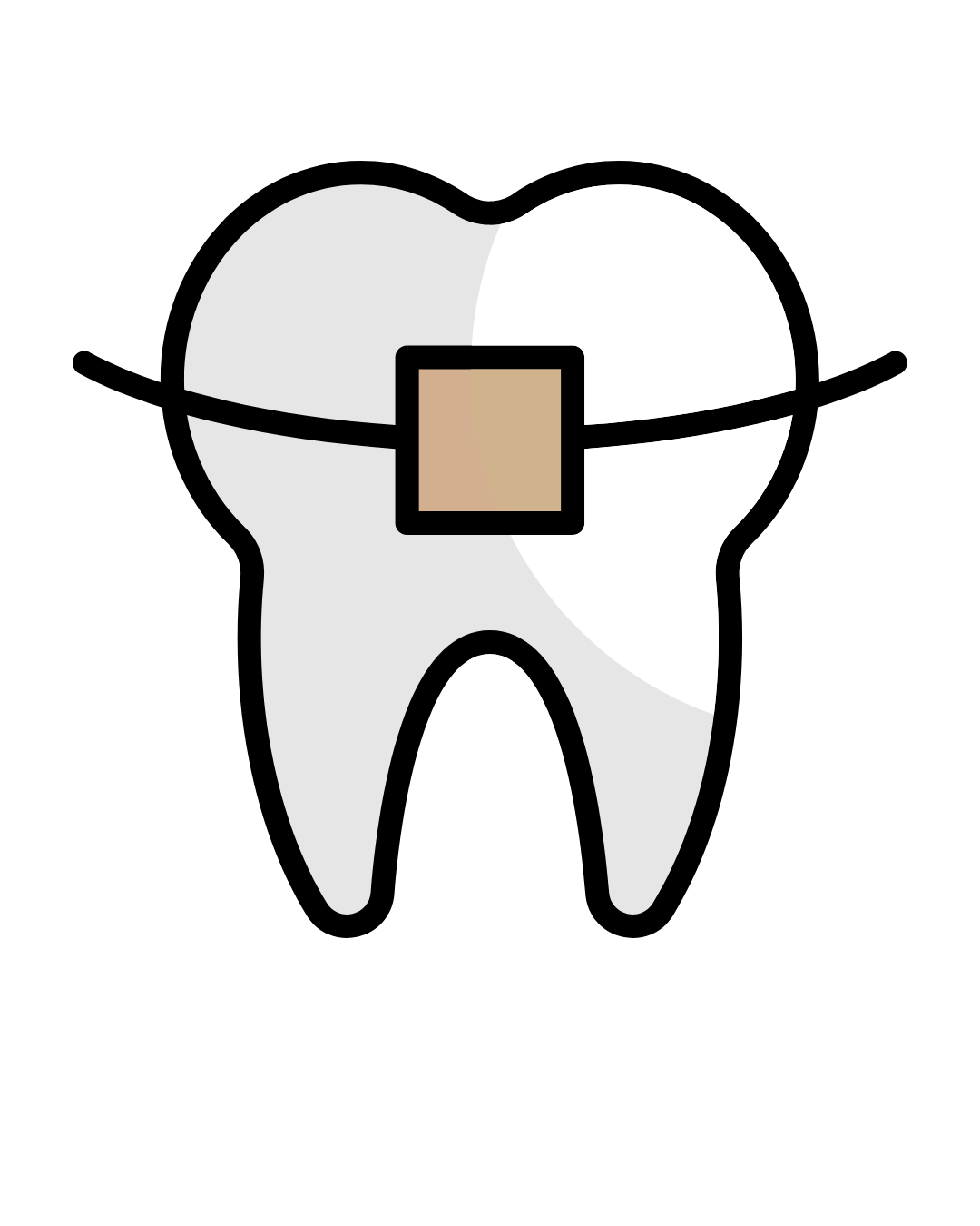 Orthodontics